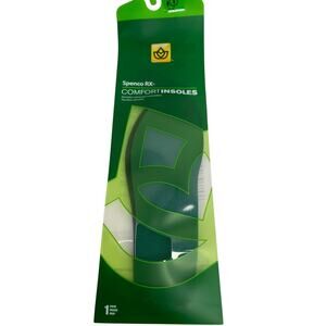 Spenco RX Comfort Insoles- #1 Fits Women's Size 5-6